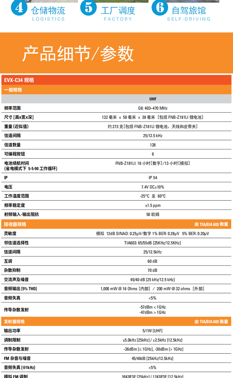 全國通對講機廠家