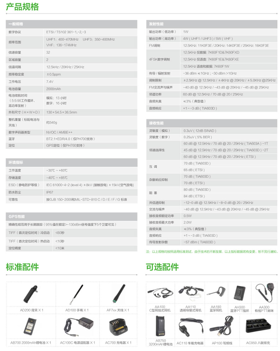 河南對講機哪家好